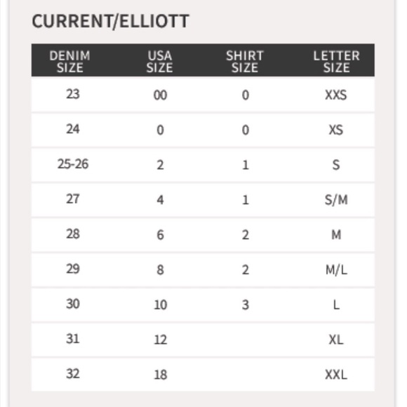 NWT Current Elliott The Flip Flop Denim Jeans - Picture 8 of 8